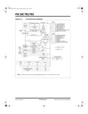 PIC16C782-I/P 数据规格书 6