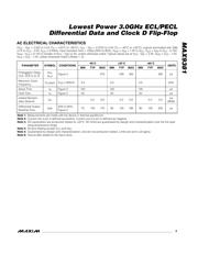 MAX9381ESA+T datasheet.datasheet_page 3