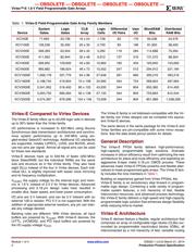 XCV300E-6PQ240C datasheet.datasheet_page 2