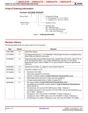 XCV300E-6PQ240C datasheet.datasheet_page 4