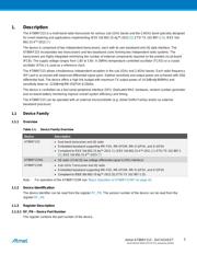 AT86RF215-ZUR datasheet.datasheet_page 3