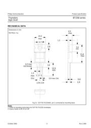 BT258-500R datasheet.datasheet_page 5