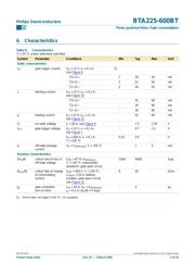 BTA225-600BT datasheet.datasheet_page 6