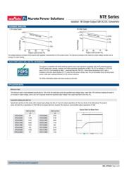 NTE1212M datasheet.datasheet_page 3