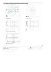 GRM1882C1H101JA01D 数据规格书 2
