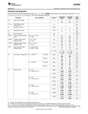 LMC6041IN/NOPB datasheet.datasheet_page 3