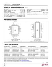 LTC3633AIUFD-1PBF datasheet.datasheet_page 2