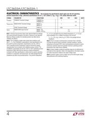 LTC3633AIUFD-1PBF datasheet.datasheet_page 4