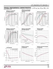 LTC3633AIUFD-1TRPBF datasheet.datasheet_page 5