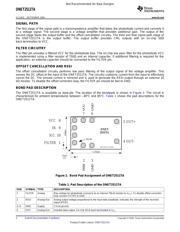 ONET2511TAY datasheet.datasheet_page 2