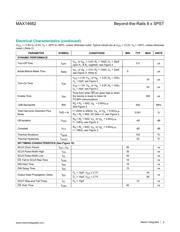 MAX14662 datasheet.datasheet_page 3
