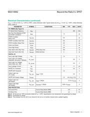 MAX14662 datasheet.datasheet_page 4