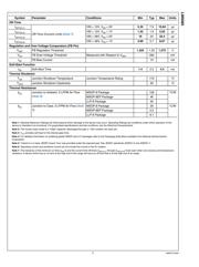 LM5085MY 数据规格书 5