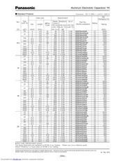 EEVFK1J221V datasheet.datasheet_page 2