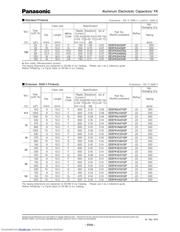 EEVFK1J221V datasheet.datasheet_page 4