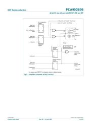 PCA9506 datasheet.datasheet_page 4