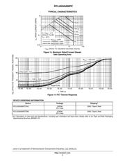 NTLUD3A260PZTBG 数据规格书 5