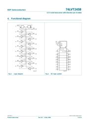 74LVT245BPW,118 datasheet.datasheet_page 3