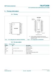 74LVT245BPW,118 datasheet.datasheet_page 4