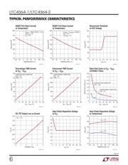 LTC4364HDE-1#PBF datasheet.datasheet_page 6