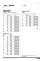 C2012X7R2E103M datasheet.datasheet_page 2