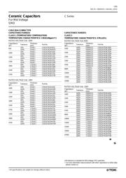 C2012X7R2E103M datasheet.datasheet_page 3