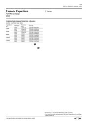 C2012X7R2E103M datasheet.datasheet_page 5