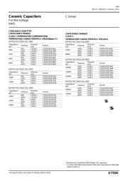 C2012X7R2E103M datasheet.datasheet_page 6