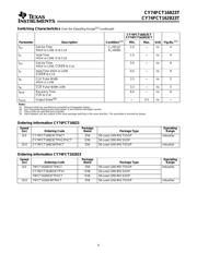 74FCT16823ATPACTE4 datasheet.datasheet_page 6