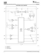 BQ24080 datasheet.datasheet_page 6