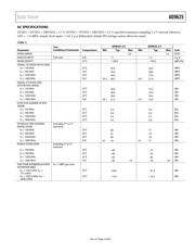 AD9625BBPZ-2.0 datasheet.datasheet_page 5