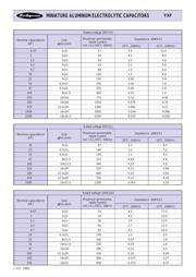 EEUFC1V471 datasheet.datasheet_page 4