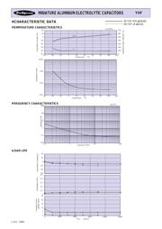 EEUFC1V471 datasheet.datasheet_page 5