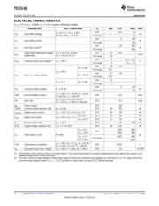 TS321QDBVRQ1 datasheet.datasheet_page 4