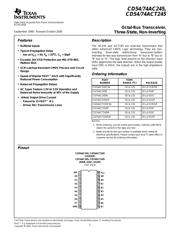 CD74ACT245M96E4 datasheet.datasheet_page 1