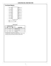 CD74ACT245M96E4 datasheet.datasheet_page 2