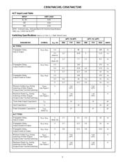 CD74ACT245M96E4 datasheet.datasheet_page 5