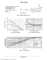 2N6667 datasheet.datasheet_page 3