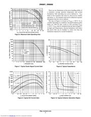 2N6667 datasheet.datasheet_page 4