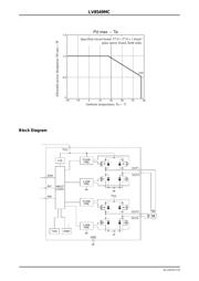 LV8549MC-BH datasheet.datasheet_page 3