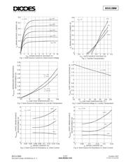 BSS138W-7-F datasheet.datasheet_page 2