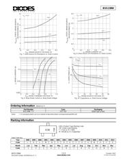 BSS138W-7-F datasheet.datasheet_page 3