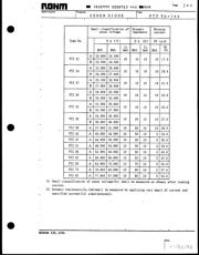 PTZTE2516B datasheet.datasheet_page 3