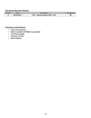 NHD-0420H1Z-FL-GBW-33V3 datasheet.datasheet_page 2