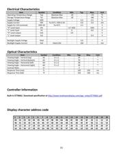 NHD-0420H1Z-FL-GBW-33V3 datasheet.datasheet_page 5