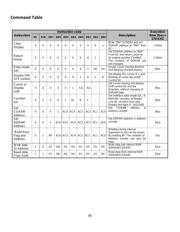 NHD-0420H1Z-FL-GBW-33V3 datasheet.datasheet_page 6