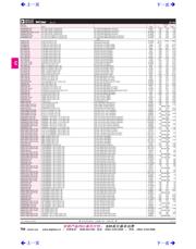 AD8531ARZ datasheet.datasheet_page 1