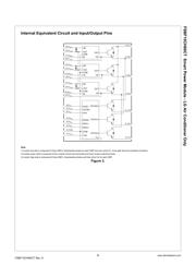 FSBF15CH60CT 数据规格书 5