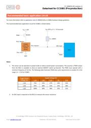 CCS801B-COPS datasheet.datasheet_page 3