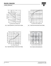 IRLZ24 datasheet.datasheet_page 4